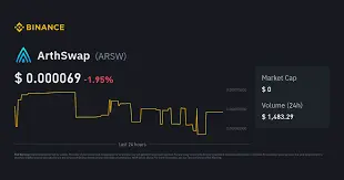 ArthSwap